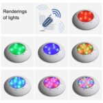 12W ABS Plastic Swimming Pool  Wall Lamp Underwater Light(Colorful+Remote Control)
