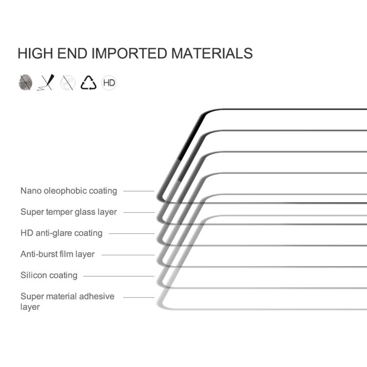 For Xiaomi Redmi Note 11 Pro Global / 11 Pro Global 5G / 11 Pro+ 5G India / 11E Pro 5G NILLKIN CP+PRO Explosion-proof Tempered Glass Film