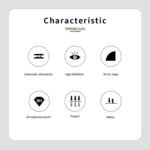 For Xiaomi Redmi Note 11 Pro / Note 11 Pro+ MOFI 9H 3D Explosion-proof Curved Screen Tempered Glass Film(Black)