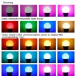 10W Smart Remote Control RGB Bulb Light 16 Color Lamp(White)